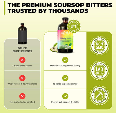 Soursop Bitters